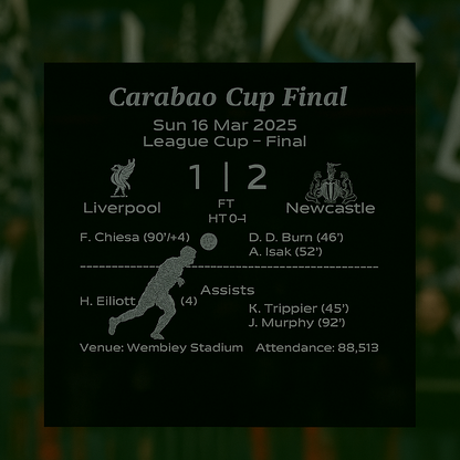 Carabao Cup Final 2025 Plaque – Newcastle vs Liverpool Scoreboard Engraved Sign