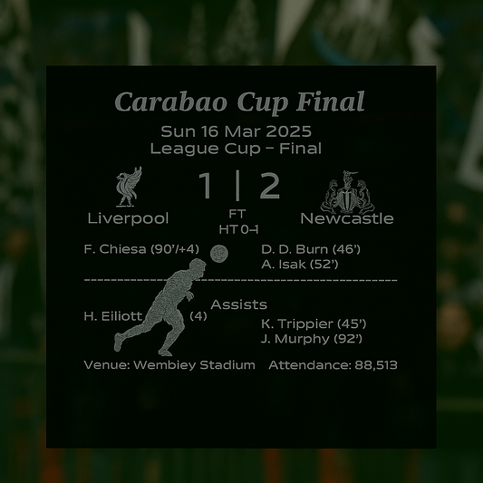 Carabao Cup Final 2025 Plaque – Newcastle vs Liverpool Scoreboard Engraved Sign